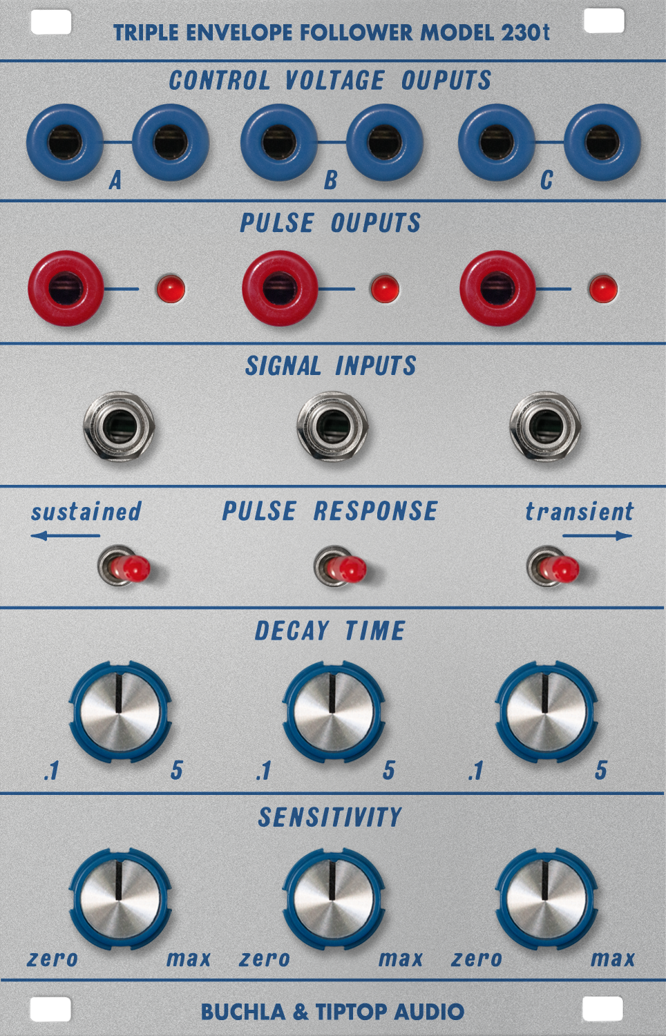 TIPTOP AUDIO BUCHLA 230t TRIPLE ENVELOPE FOLLOWER