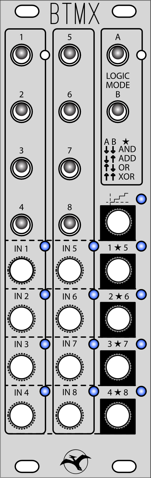 SCHLAPPI ENGINEERING BTMX