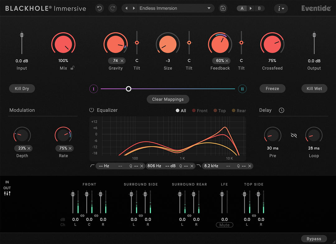 EVENTIDE BLACKHOLE IMMERSIVE