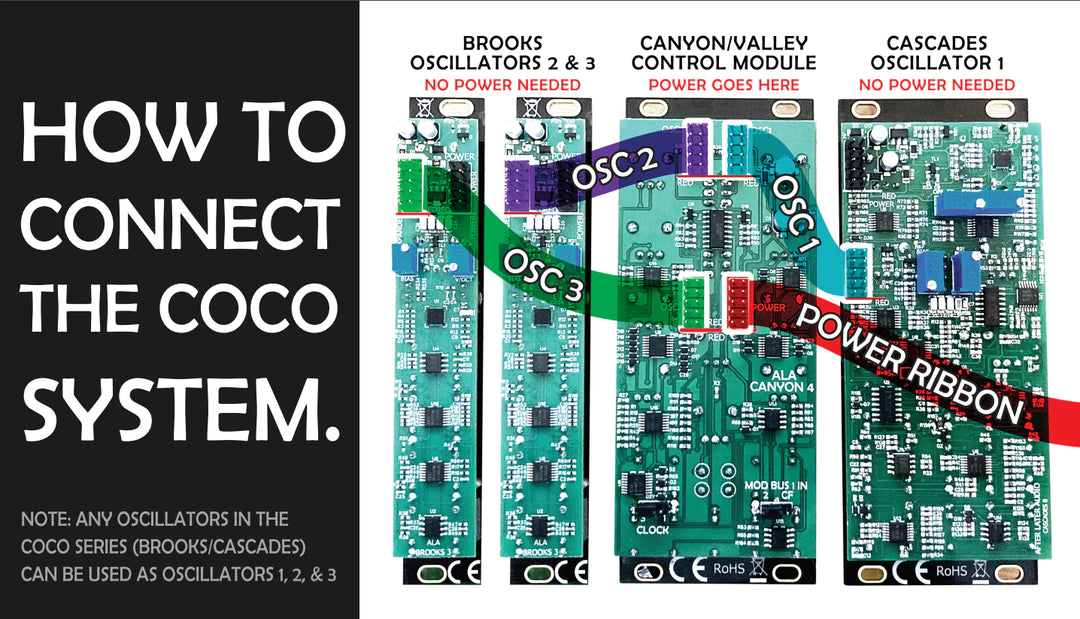 AFTER LATER AUDIO BROOKS THRU ZERO VCO