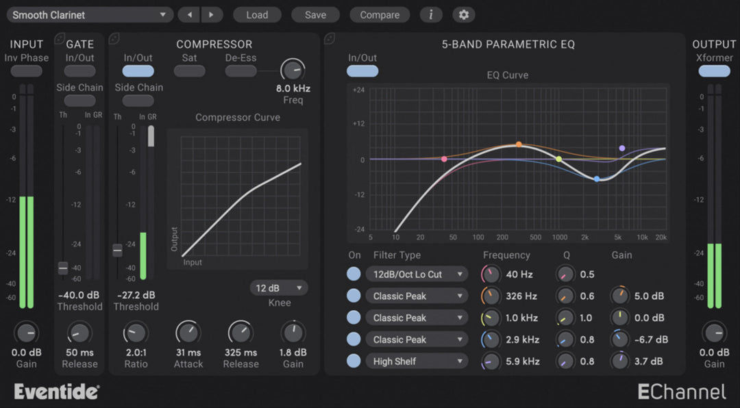 EVENTIDE ECHANNEL CHANNEL STRIP