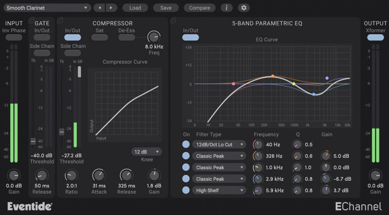 EVENTIDE ECHANNEL CHANNEL STRIP