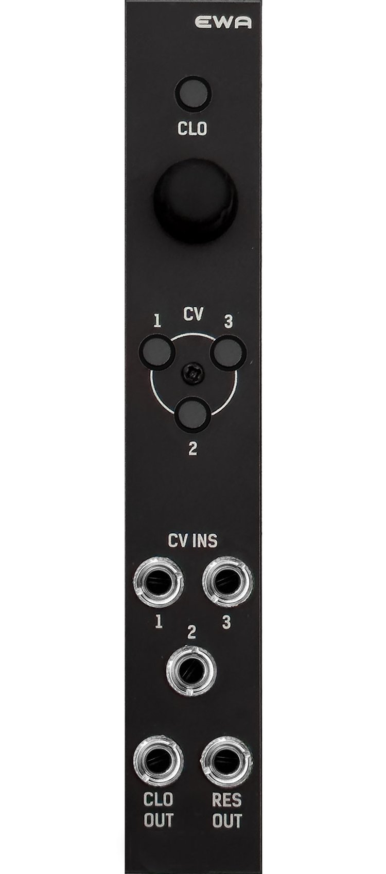 DNIPRO MODULAR EWA