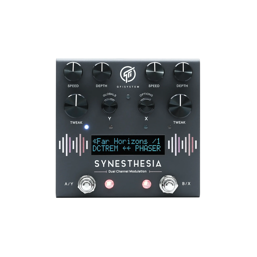 GFI SYNESTHESIA