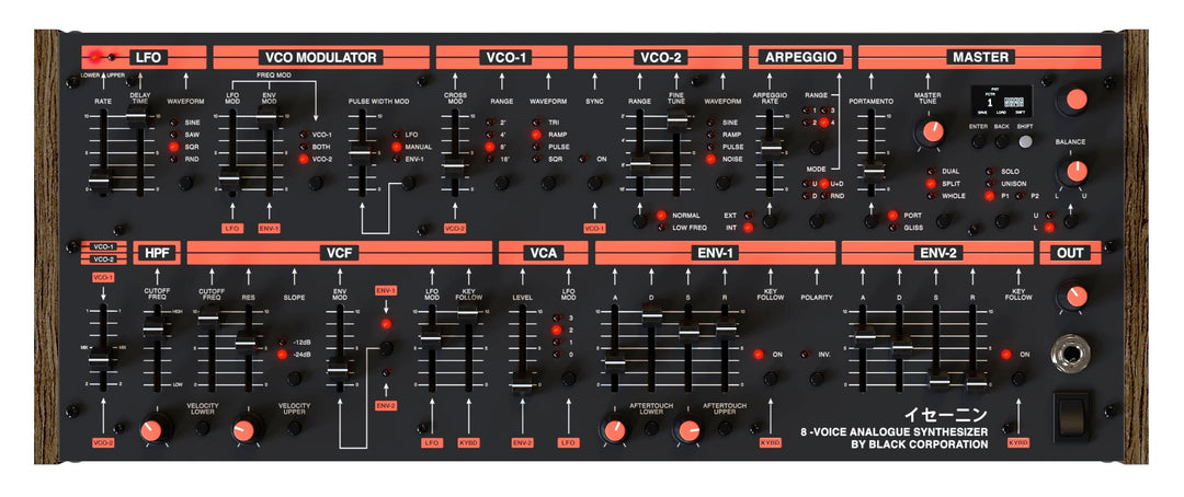 BLACK CORPORATION ISE-NIN : B-STOCK