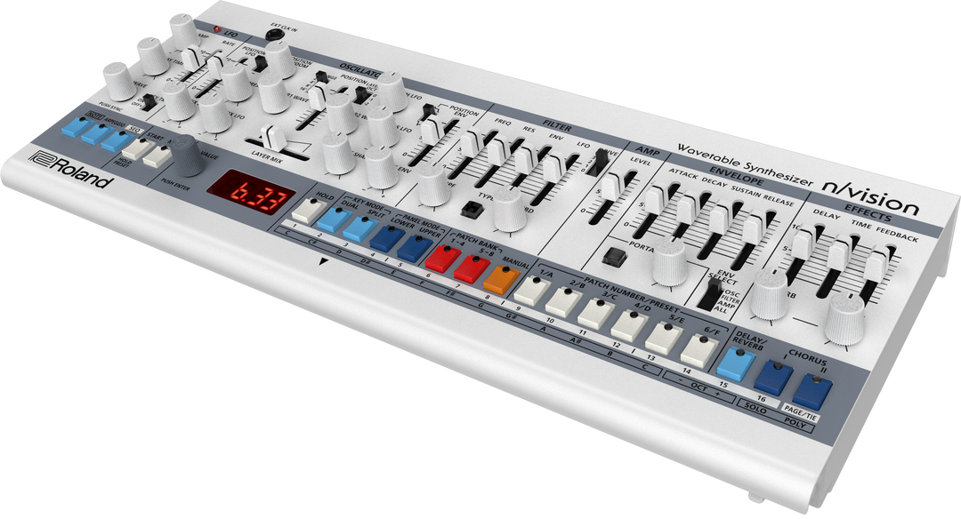 ROLAND N/VISION : PRE-ORDER