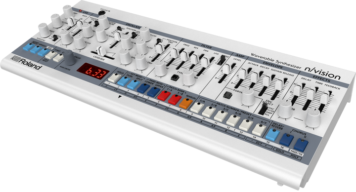 ROLAND N/VISION : PRE-ORDER