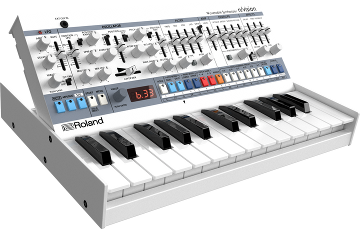 ROLAND N/VISION : PRE-ORDER