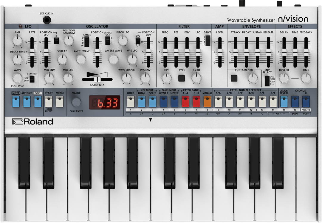 ROLAND N/VISION : PRE-ORDER