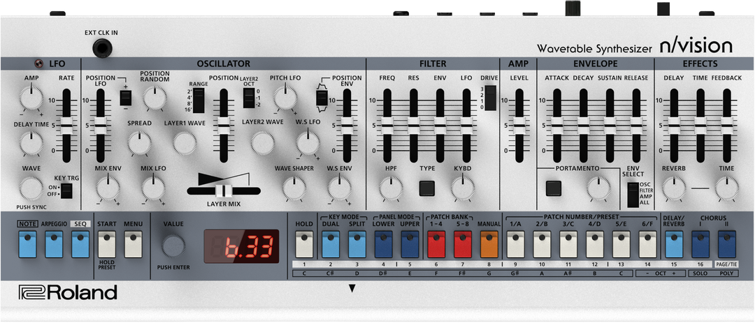 ROLAND N/VISION : PRE-ORDER