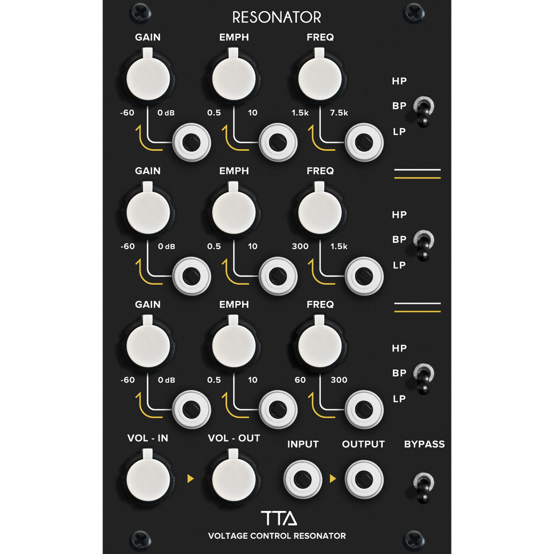 TIPTOP MULTI BAND VC-RESONATOR