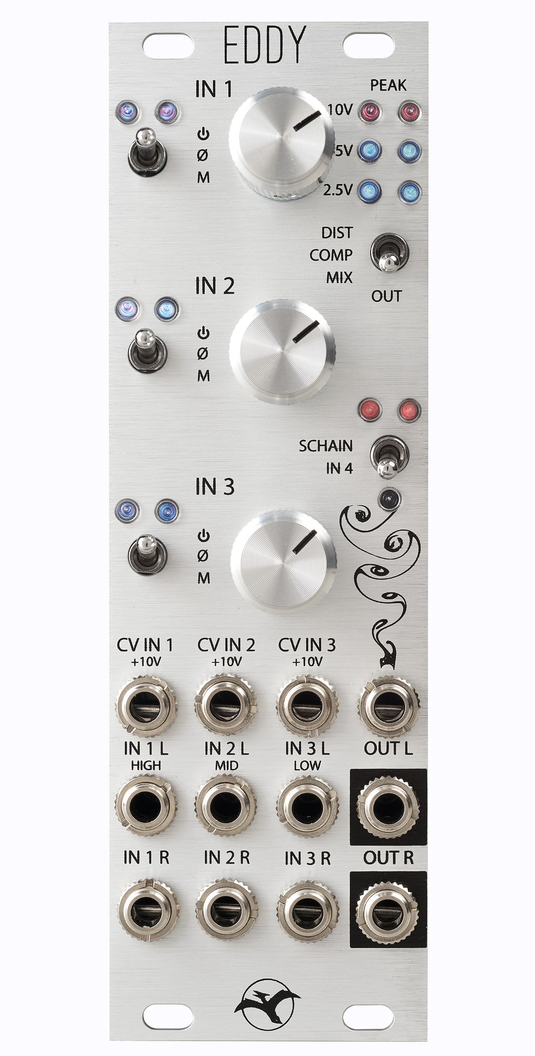 SCHLAPPI ENGINEERING EDDY