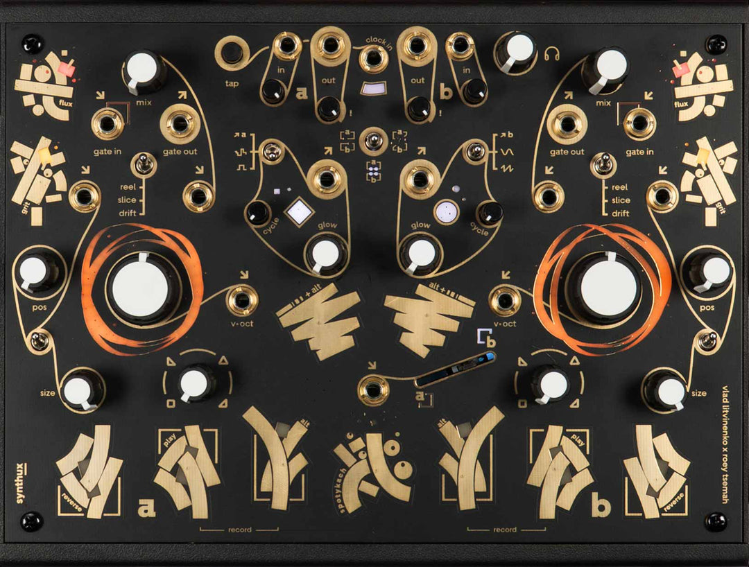 SYNTHUX SPOTYKACH