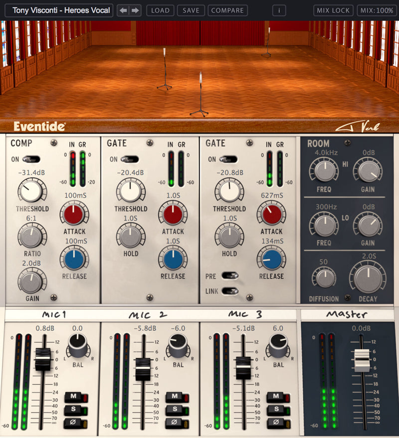 EVENTIDE TVERB