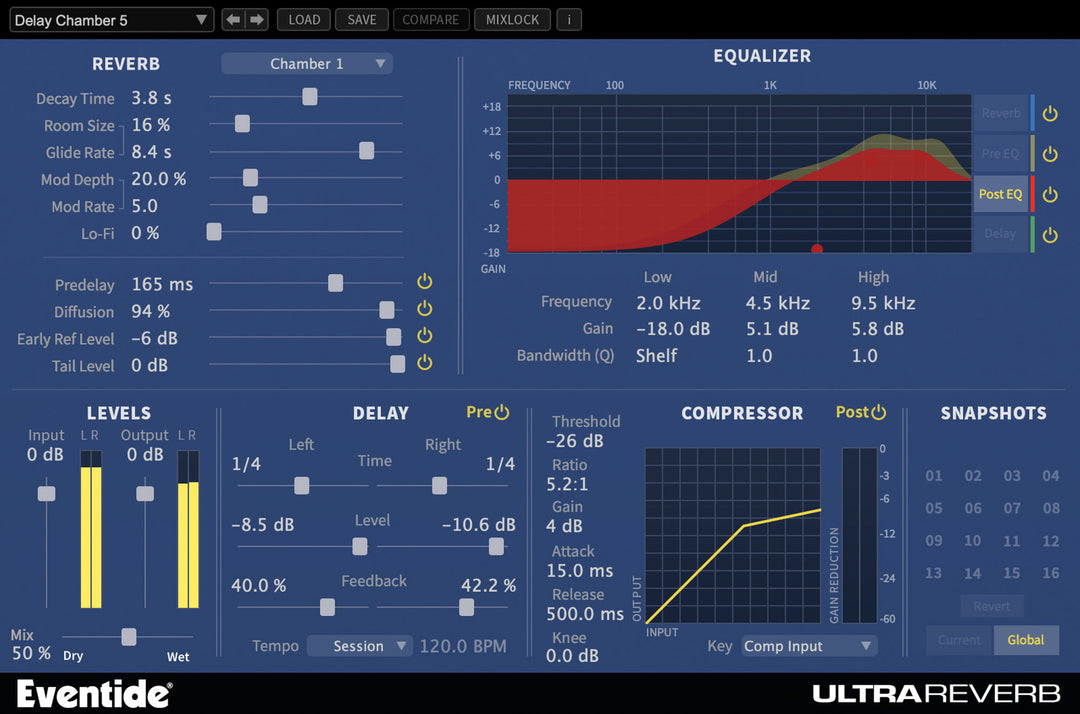 EVENTIDE ULTRAREVERB