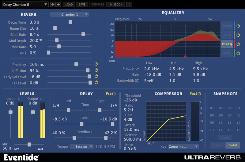 EVENTIDE ULTRAREVERB