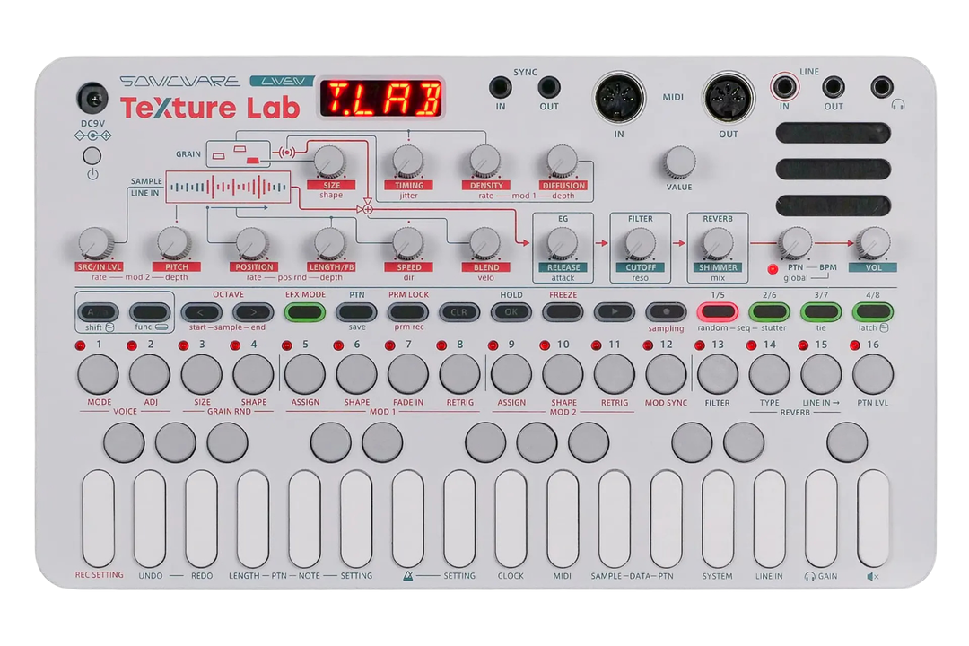 SONICWARE LIVEN TEXTURE LAB : USED