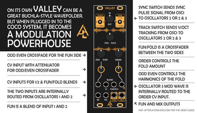 AFTER LATER AUDIO VALLEY WAVEFOLDER