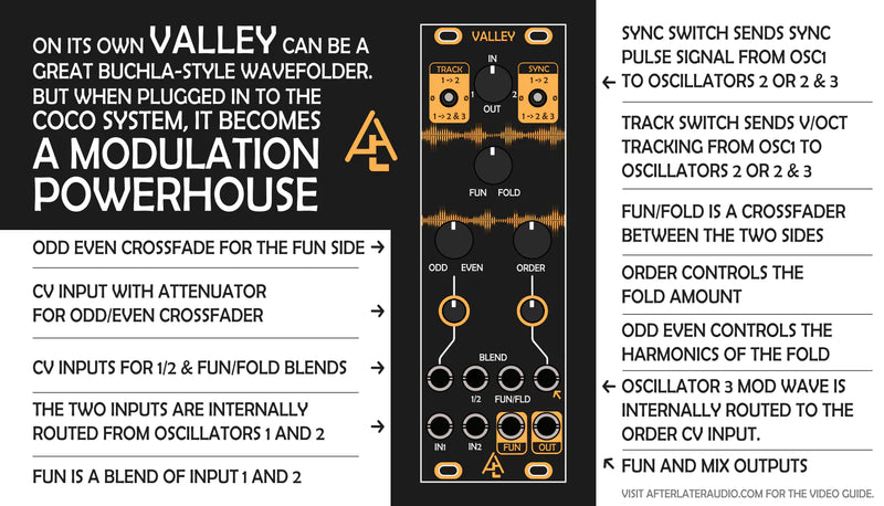 AFTER LATER AUDIO VALLEY WAVEFOLDER