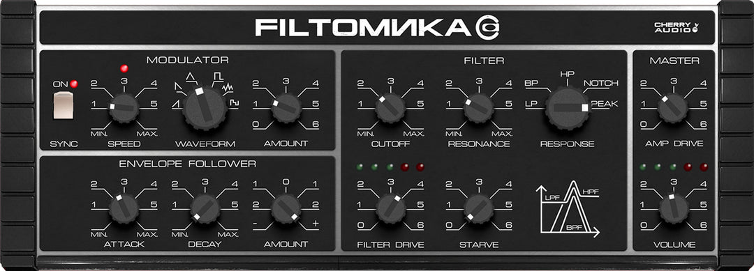 CHERRY AUDIO FILTOMIKA