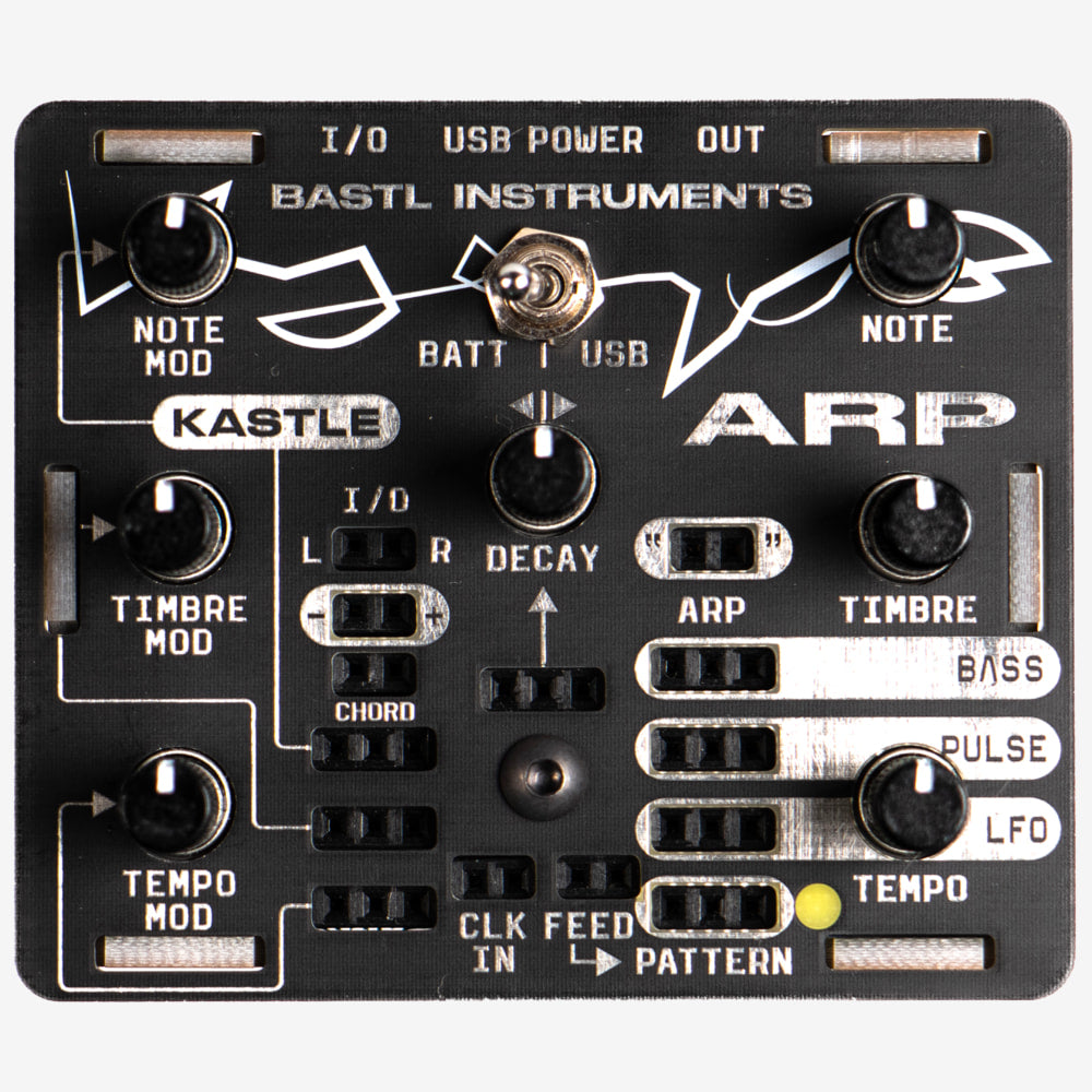 BASTL KASTLE ARP : DISCONTINUED