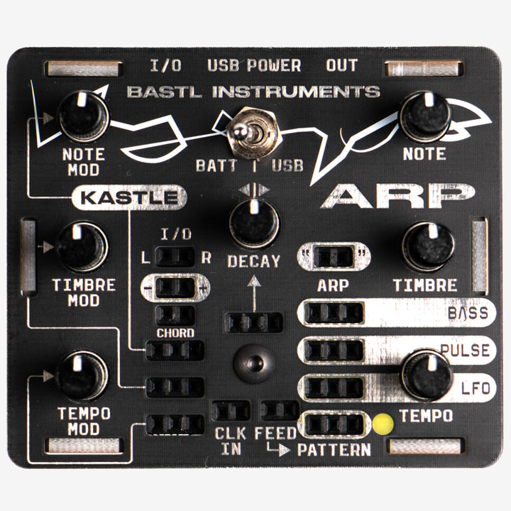BASTL KASTLE ARP : DISCONTINUED