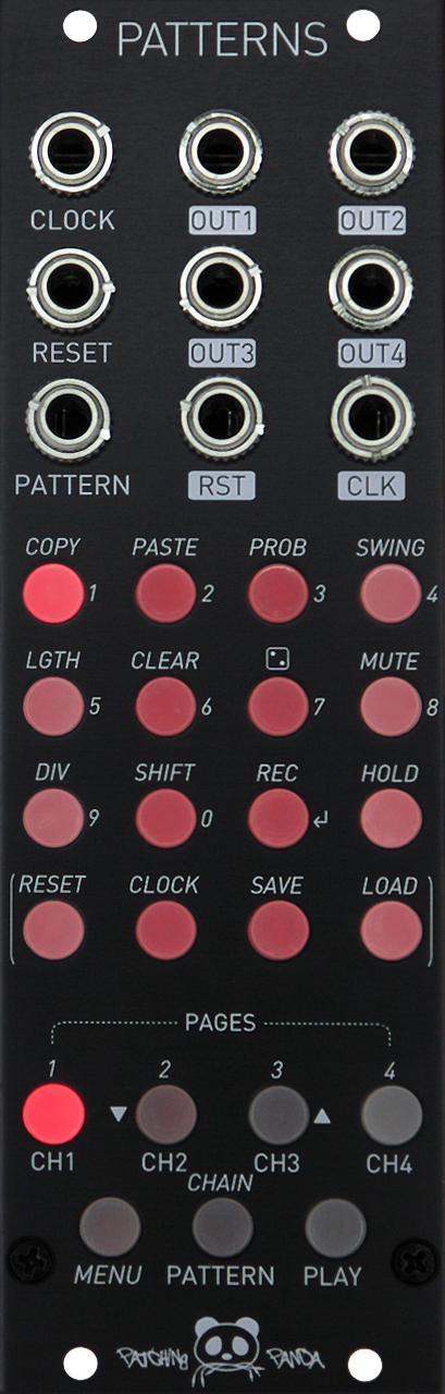 PATCHING PANDA PATTERNS
