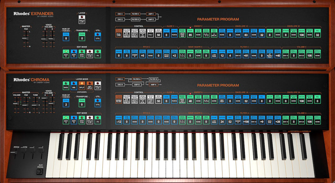 CHERRY AUDIO RHODES CHROMA