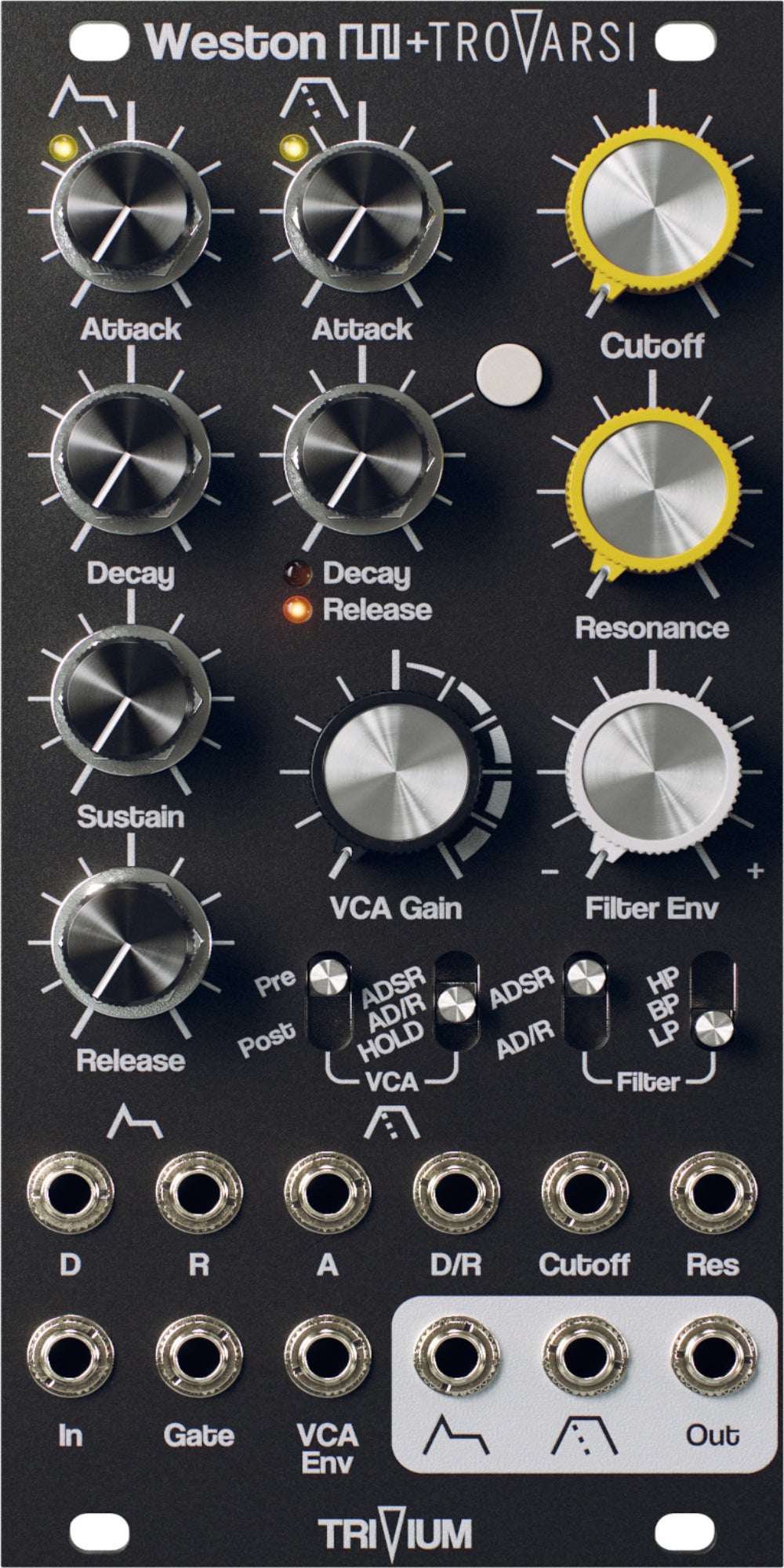 WESTON PRECISION AUDIO TRIVIUM