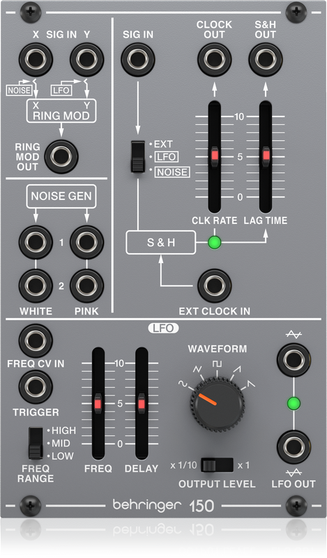 BEHRINGER 150 RING MOD/NOISE/S&amp;H/LFO