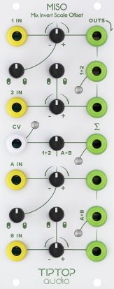 TIPTOP AUDIO MISO