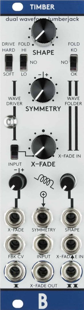 BASTL INSTRUMENTS TIMBER (ALU) DIY FULL KIT