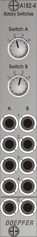 DOEPFER A-182-4 DUAL ROTARY SWITCHES : B-STOCK