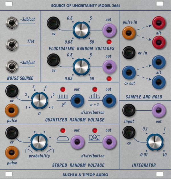 TIPTOP AUDIO BUCHLA 266T SOURCE OF UNCERTAINTY : B-STOCK