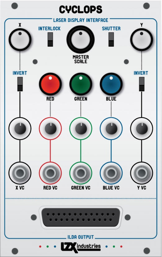 LZX CYCLOPS