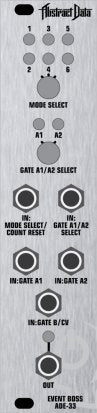 ABSTRACT DATA ADE-33 EVENT BOSS