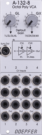 DOEPFER A-132-8 OCTAL POLY VCA