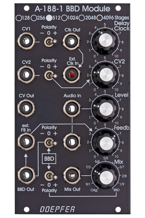 DOEPFER A-188-1AV BBD DELAY 512 STAGES VINTAGE EDITION