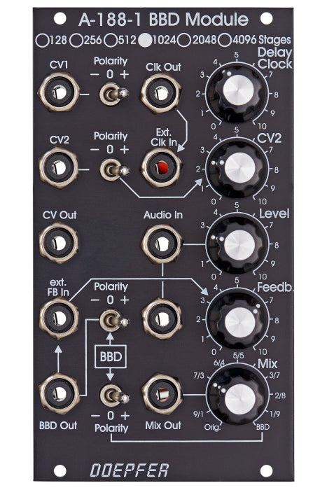 DOEPFER A-188-1BV BBD DELAY 1024 STAGES VINTAGE EDITION