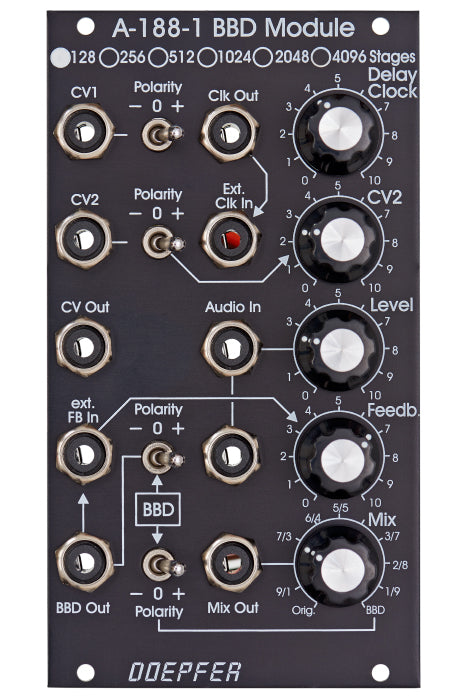DOEPFER A-188-1XV BBD DELAY 128 STAGES VINTAGE EDITION