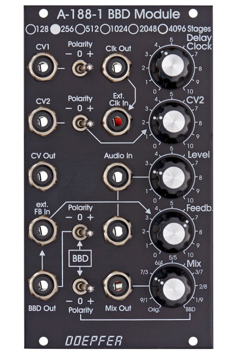 DOEPFER A-188-1YV BBD DELAY 256 STAGES VINTAGE EDITION