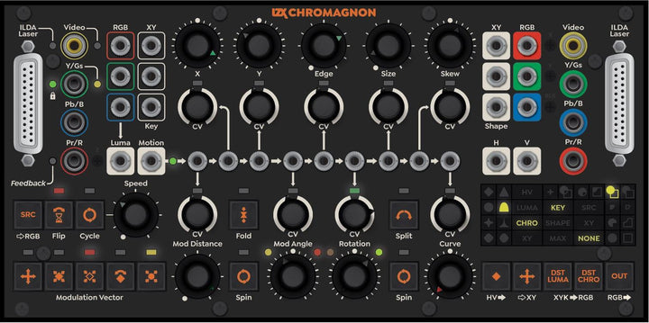 LZX CHROMAGNON VIDEO SYNTHESIZER