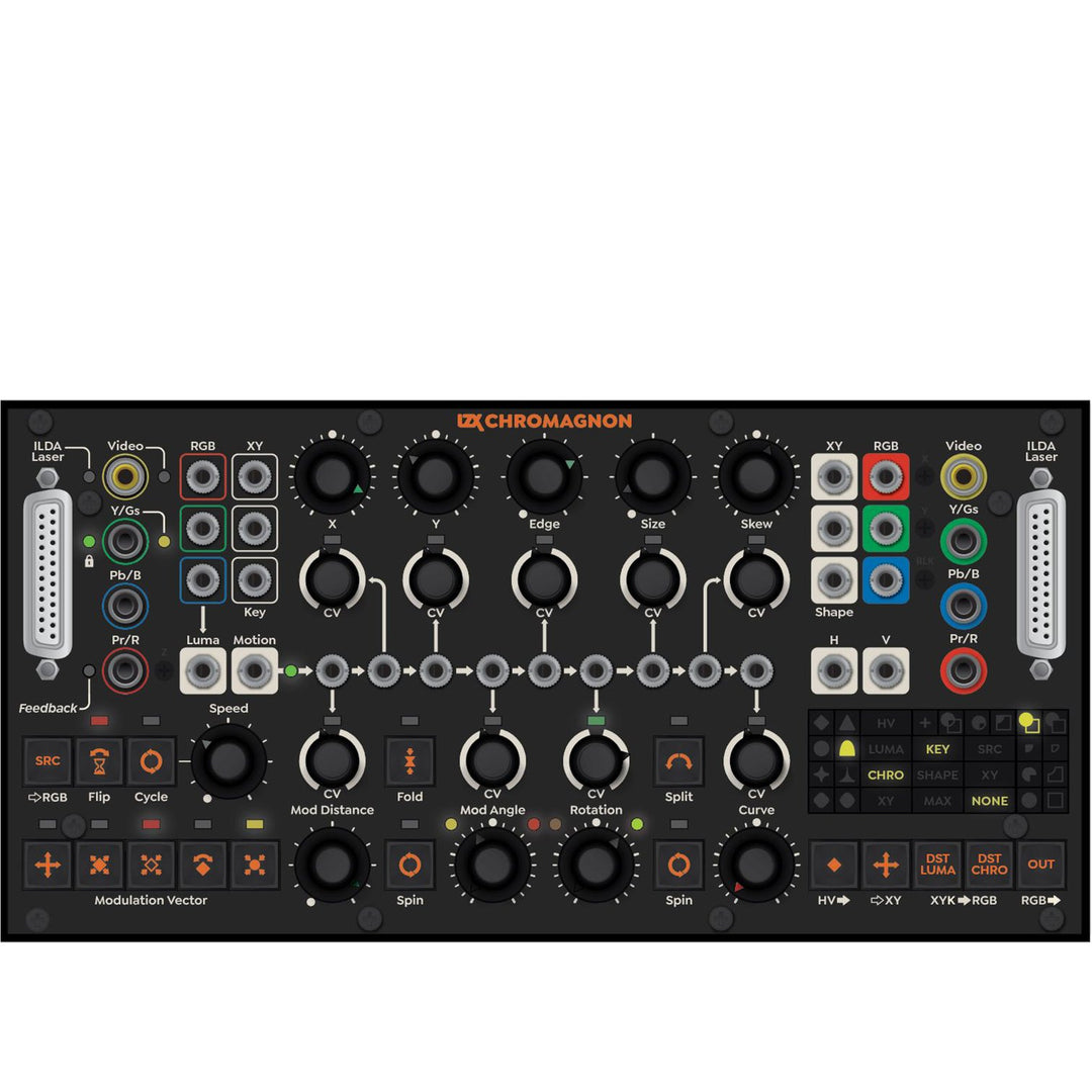 LZX CHROMAGNON VIDEO SYNTHESIZER
