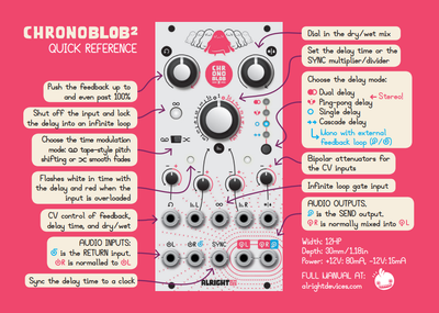 ALRIGHT DEVICES CHRONOBLOB 2