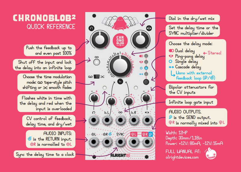 ALRIGHT DEVICES CHRONOBLOB 2