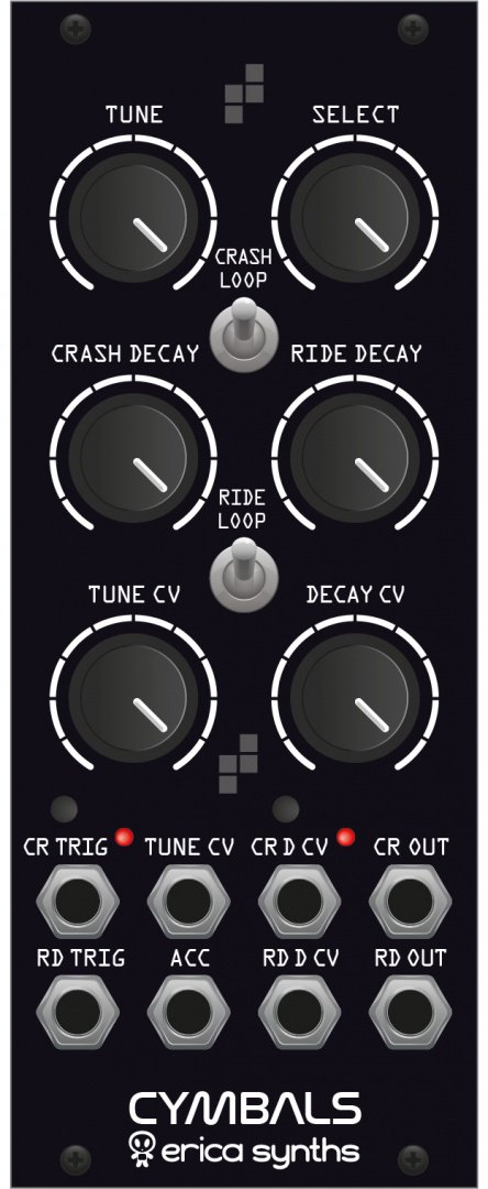 ERICA SYNTHS CYMBALS