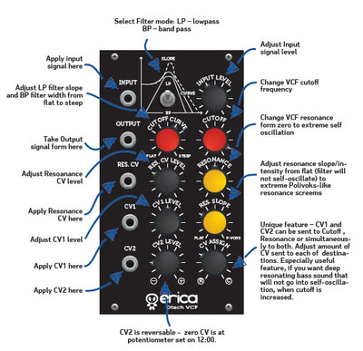 ERICA SYNTHS DTECH POLIVOKS VCF ASSEMBLED : DISCONTINUED
