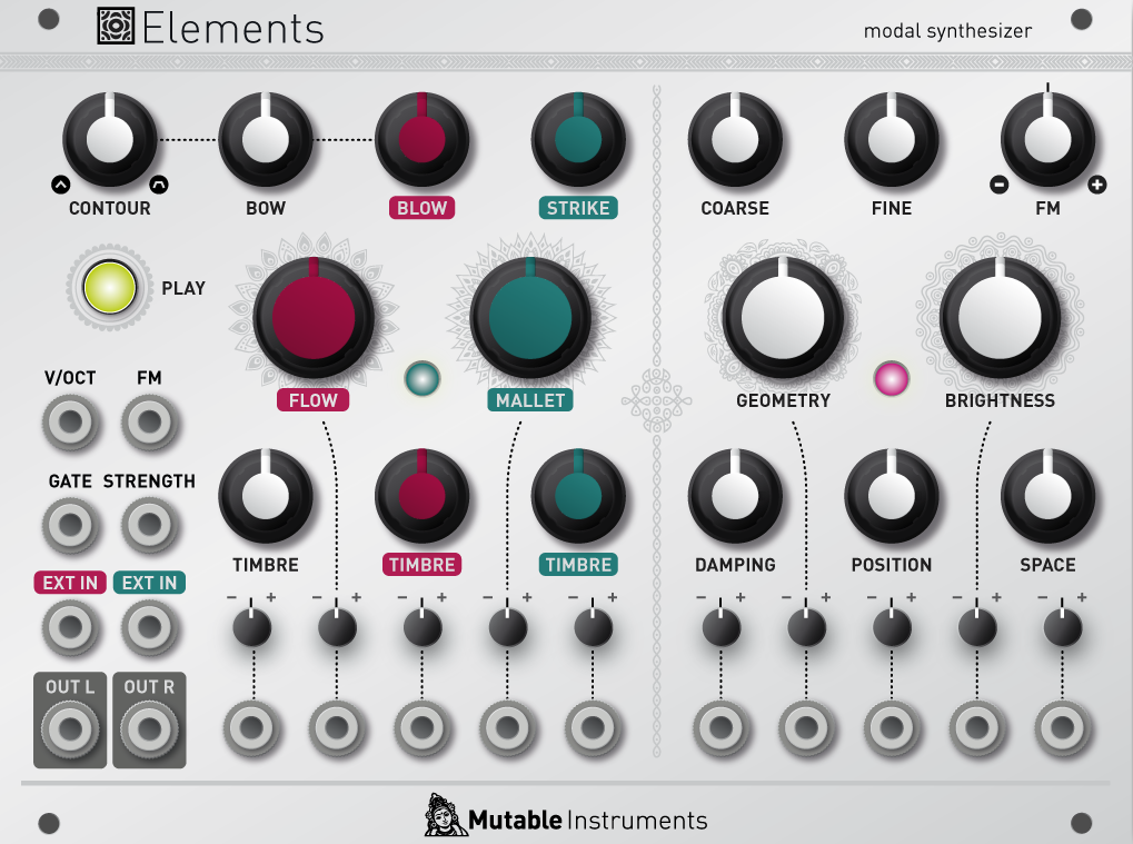 MUTABLE INSTRUMENTS ELEMENTS