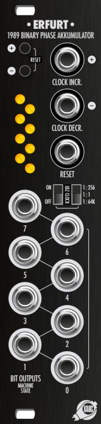 XAOC FACEPLATES BLACK PANEL
