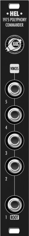 XAOC FACEPLATES BLACK PANEL